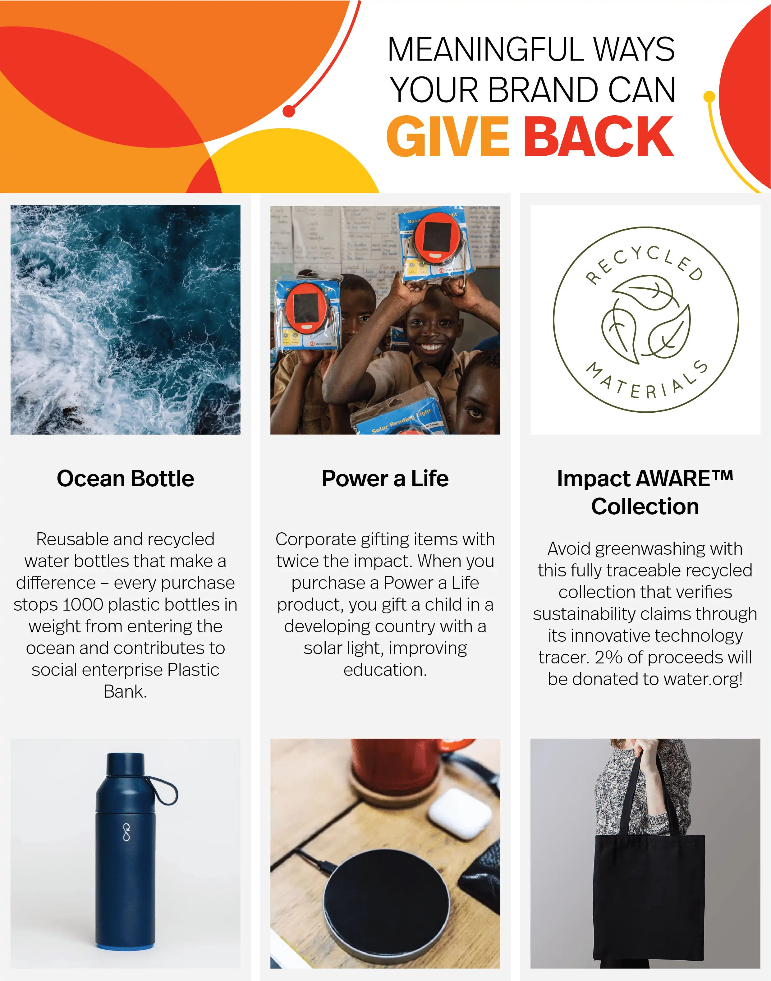 Poster showing meaningful brands that give back. Includes Ocean Bottle, Power a Life charger and Impact AWARE Collection (recycled tote)